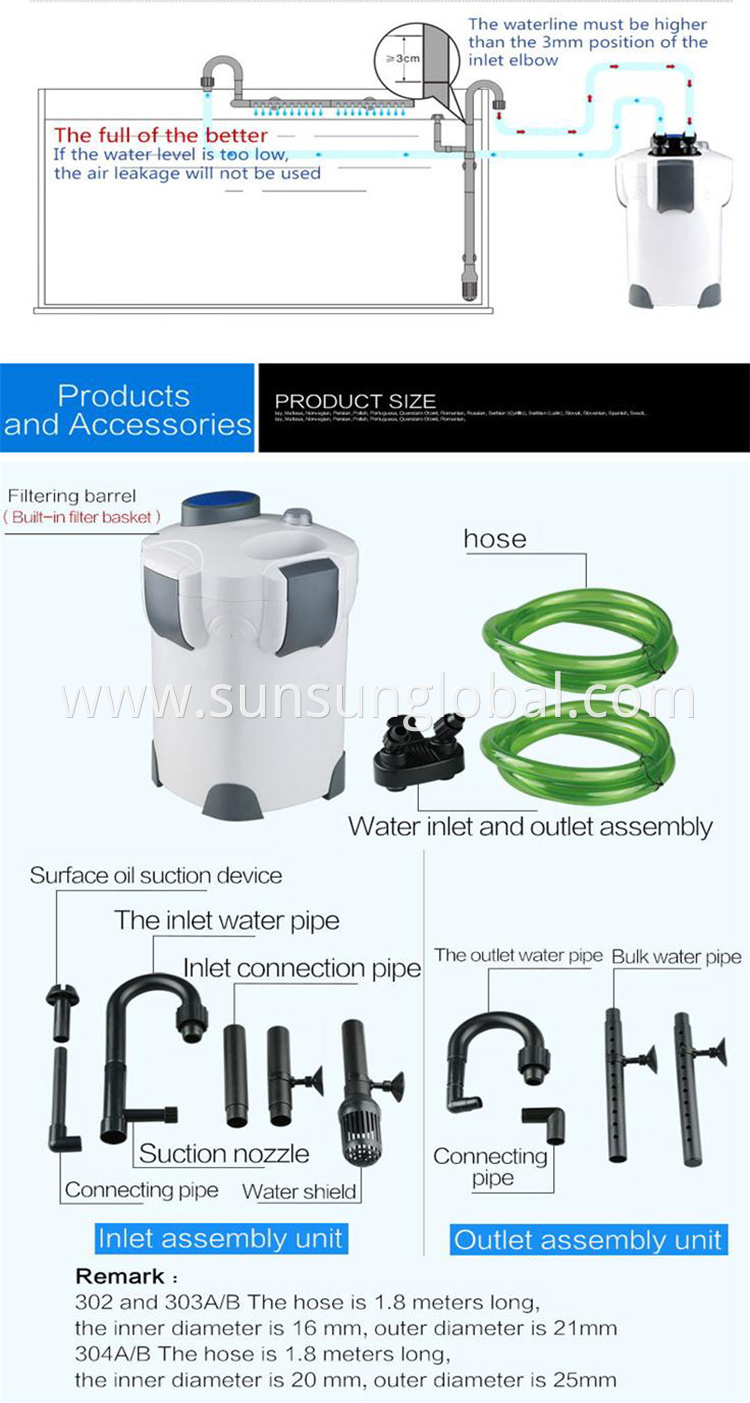 SUNSUN Wholesale Rs External Solar Power Aquarium Sponge Water Canister Fish Tank Filter